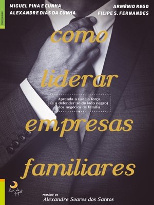 cover image of Como Liderar Empresas Familiares